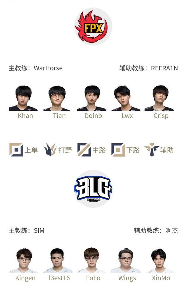 这正是年轻 这正是年轻