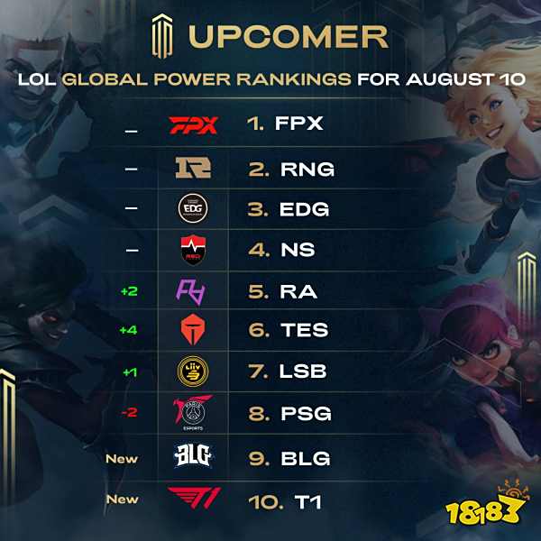 会转化率明 会转化率明